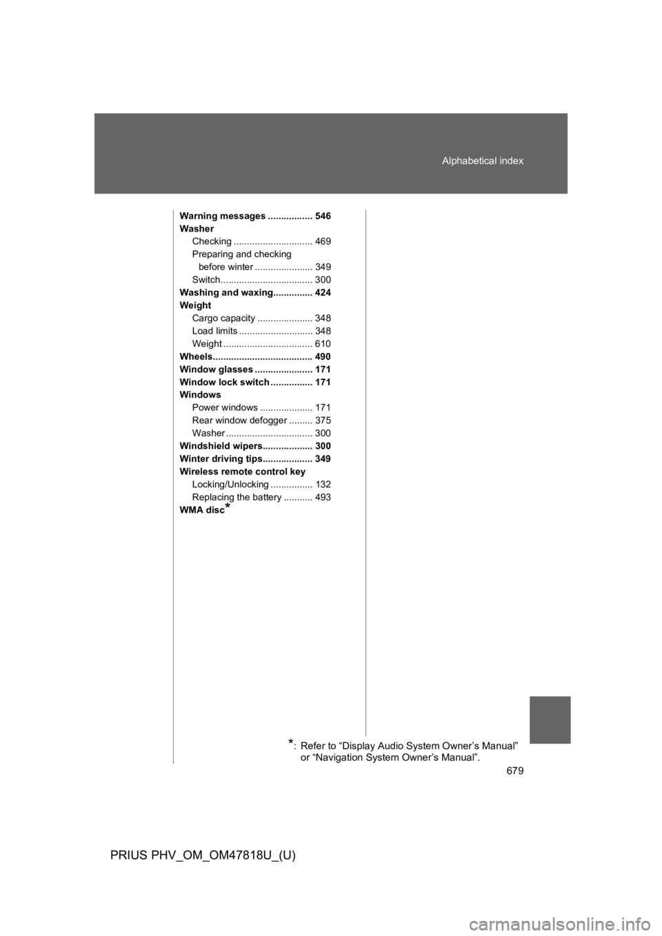 TOYOTA PRIUS PLUG-IN 2012 Repair Manual 679
Alphabetical index
PRIUS PHV_OM_OM47818U_(U)
Warning messages ................. 546
Washer
Checking .............................. 469
Preparing and checking
before winter ...................... TOYOTA PRIUS PLUG-IN 2012 Repair Manual 679
Alphabetical index
PRIUS PHV_OM_OM47818U_(U)
Warning messages ................. 546
Washer
Checking .............................. 469
Preparing and checking
before winter ......................