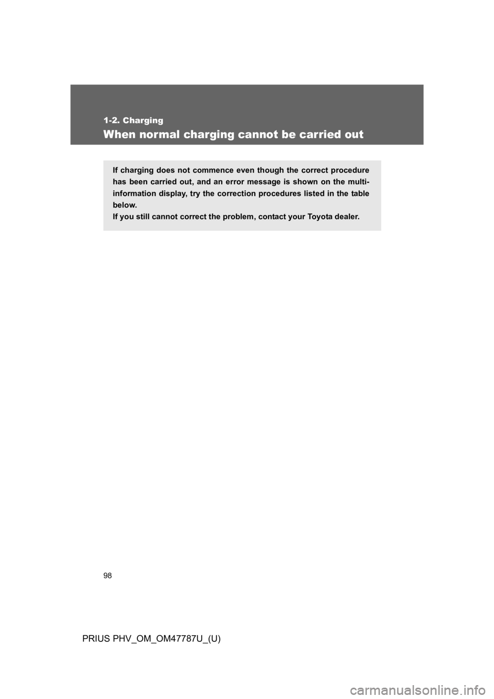 TOYOTA PRIUS PLUG-IN 2013 Owners Manual 98
1-2. Charging
PRIUS PHV_OM_OM47787U_(U)
When normal charging cannot be carried out
If charging does not commence even though the correct procedure
has been carried out, and an error me TOYOTA PRIUS PLUG-IN 2013 Owners Manual 98
1-2. Charging
PRIUS PHV_OM_OM47787U_(U)
When normal charging cannot be carried out
If charging does not commence even though the correct procedure
has been carried out, and an error me