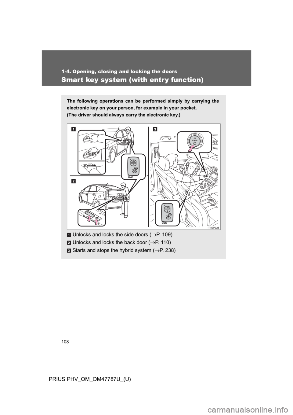 TOYOTA PRIUS PLUG-IN 2013  Owners Manual 108
PRIUS PHV_OM_OM47787U_(U)
1-4. Opening, closing and locking the doors
Smart key system (with entr y function)
The  following  operations  can  be  performed  simply  by  carrying  the
electronic k