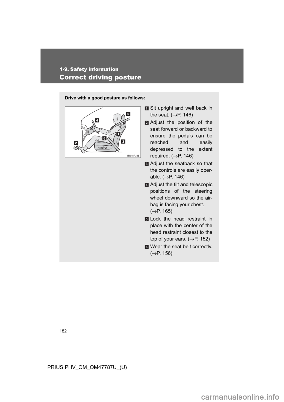 TOYOTA PRIUS PLUG-IN 2013  Owners Manual 182
PRIUS PHV_OM_OM47787U_(U)
1-9. Safety information
Correct driving posture
Drive with a good posture as follows:
Sit  upright  and  well  back  in
the seat. (→P.   1 4 6 )
Adjust  the  position  
