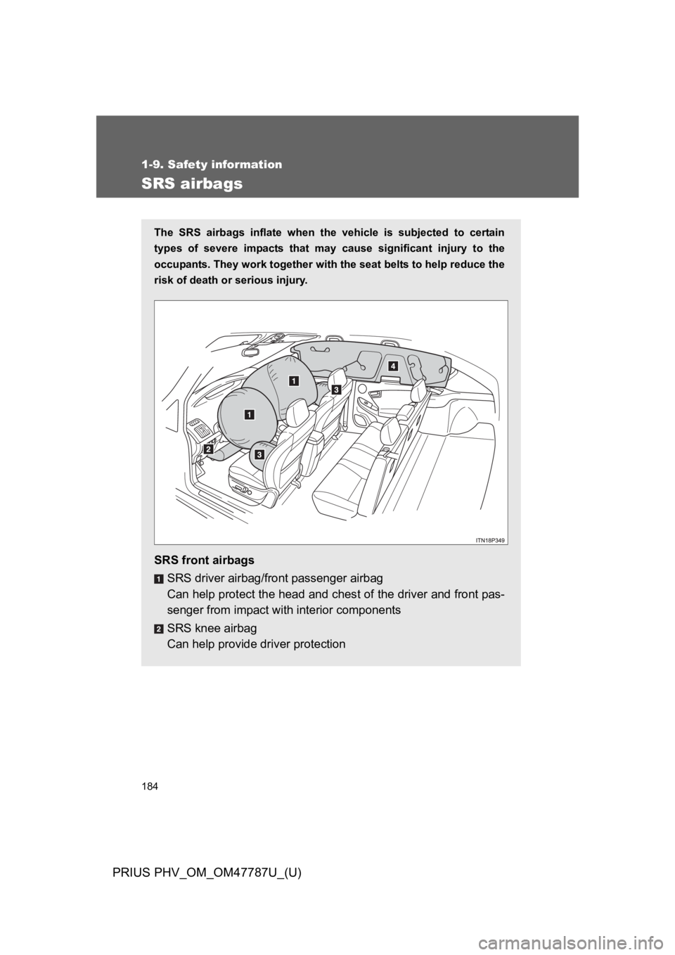 TOYOTA PRIUS PLUG-IN 2013  Owners Manual 184
1-9. Safety information
PRIUS PHV_OM_OM47787U_(U)
SRS airbags
The  SRS  airbags  inflate  when  the vehicle  is  subjected  to  certain
types  of  severe  impacts  that  may cause  significant  in