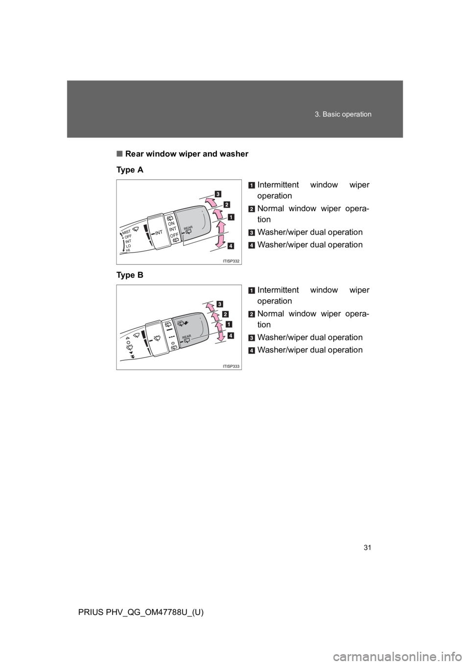 TOYOTA PRIUS PLUG-IN 2013 Owners Guide 31
3. Basic operation
PRIUS PHV_QG_OM47788U_(U)
■Rear window wiper and washer
Ty p e A
Intermittent window wiper
operation
Normal window wiper opera-
tion
Washer/wiper dual operation
Washer/w TOYOTA PRIUS PLUG-IN 2013 Owners Guide 31
3. Basic operation
PRIUS PHV_QG_OM47788U_(U)
■Rear window wiper and washer
Ty p e A
Intermittent window wiper
operation
Normal window wiper opera-
tion
Washer/wiper dual operation
Washer/w