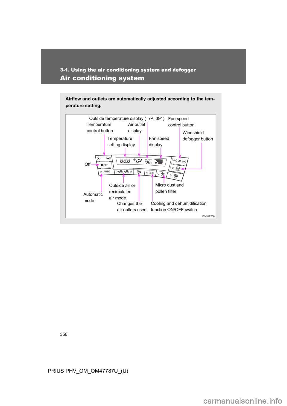 TOYOTA PRIUS PLUG-IN 2013  Owners Manual 358
PRIUS PHV_OM_OM47787U_(U)
3-1. Using the air conditioning system and defogger
Air conditioning system
Airflow and outlets are automatically adjusted according to the tem-
perature setting.
Tempera