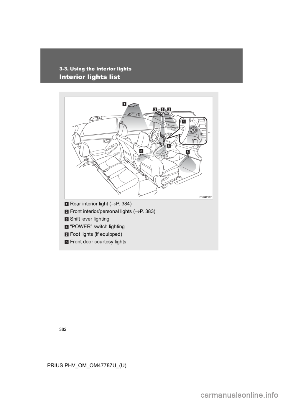 TOYOTA PRIUS PLUG-IN 2013 Owners Manual 382
PRIUS PHV_OM_OM47787U_(U)
3-3. Using the interior lights
Interior lights list
Rear interior light (→P. 3 8 4 )
Front interior/personal lights (→P. 3 8 3 )
Shift lever lighting
“POWER” TOYOTA PRIUS PLUG-IN 2013 Owners Manual 382
PRIUS PHV_OM_OM47787U_(U)
3-3. Using the interior lights
Interior lights list
Rear interior light (→P. 3 8 4 )
Front interior/personal lights (→P. 3 8 3 )
Shift lever lighting
“POWER”