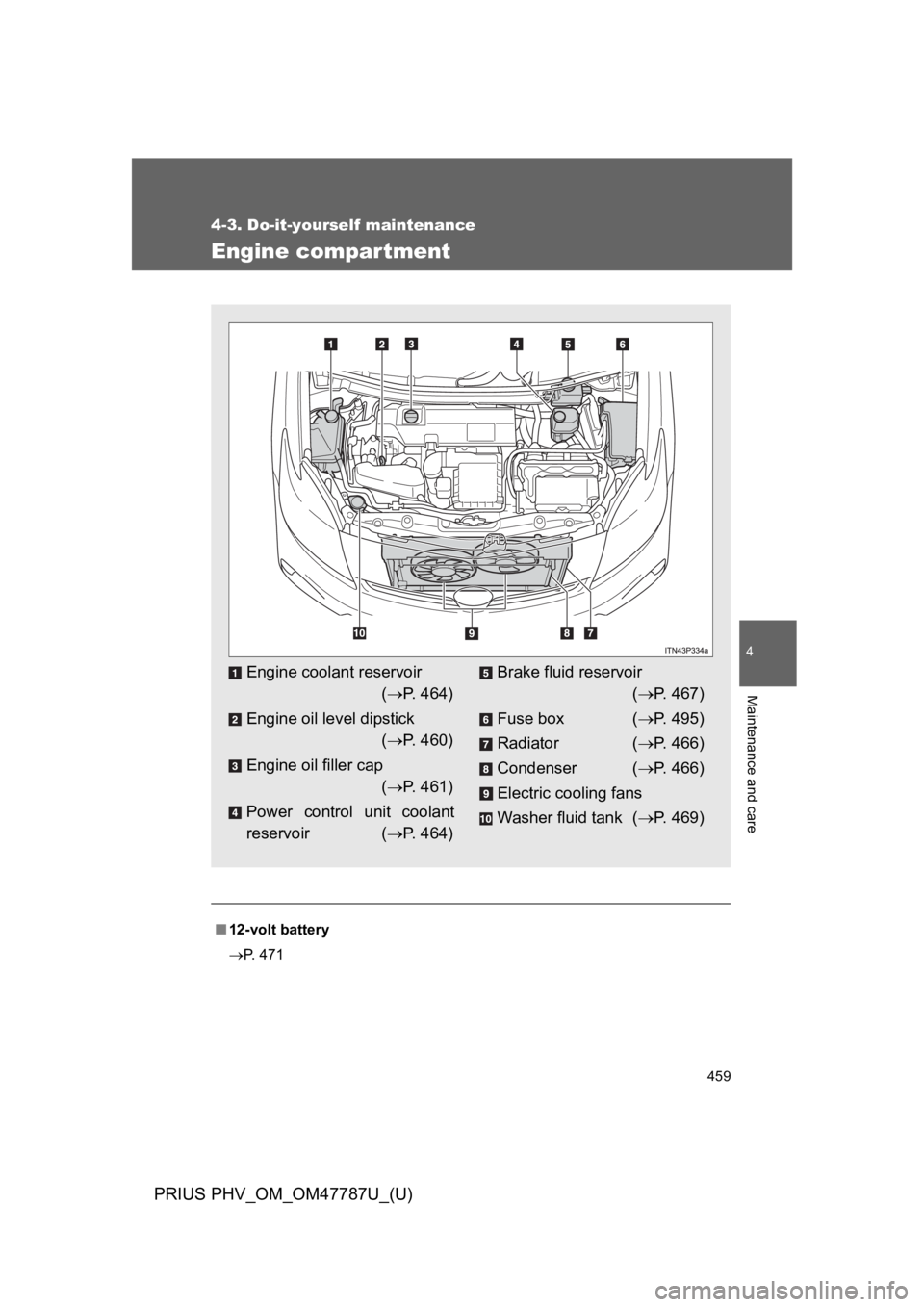 TOYOTA PRIUS PLUG-IN 2013  Owners Manual 459
4-3. Do-it-yourself maintenance
PRIUS PHV_OM_OM47787U_(U)
4
Maintenance and care
Engine compar tment
■12-volt battery
→P.   4 7 1
Engine coolant reservoir 
(→P.   4 6 4 )
Engine oil level di