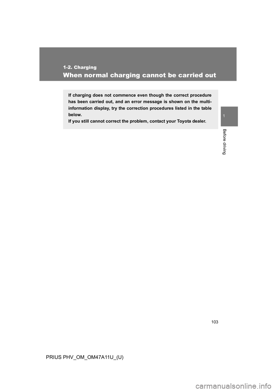 TOYOTA PRIUS PLUG-IN 2015 Owners Manual 103
1
1-2. Charging
Before driving
PRIUS PHV_OM_OM47A11U_(U)
When normal charging cannot be carried out
If charging does not commence even though the correct procedure
has been carried out, TOYOTA PRIUS PLUG-IN 2015 Owners Manual 103
1
1-2. Charging
Before driving
PRIUS PHV_OM_OM47A11U_(U)
When normal charging cannot be carried out
If charging does not commence even though the correct procedure
has been carried out,