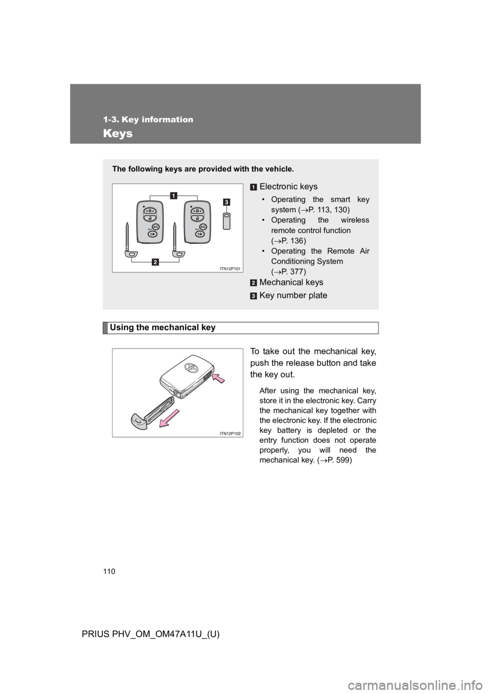 TOYOTA PRIUS PLUG-IN 2015  Owners Manual 110
PRIUS PHV_OM_OM47A11U_(U)
1-3. Key information
Keys
Using the mechanical key
To   t a k e   o u t   t h e   m e c h a n i c a l   k e y,
push the release button and take
the key out.
After  using 