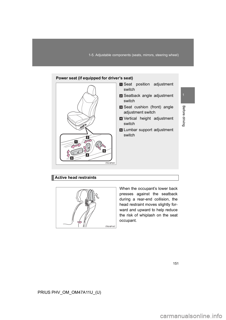 TOYOTA PRIUS PLUG-IN 2015 Owners Manual 151
1-5. Adjustable components (seats, mirrors, steering wheel)
1
Before driving
PRIUS PHV_OM_OM47A11U_(U)
Active head restraints
When the occupant’s lower back
presses against the seatback
duri TOYOTA PRIUS PLUG-IN 2015 Owners Manual 151
1-5. Adjustable components (seats, mirrors, steering wheel)
1
Before driving
PRIUS PHV_OM_OM47A11U_(U)
Active head restraints
When the occupant’s lower back
presses against the seatback
duri