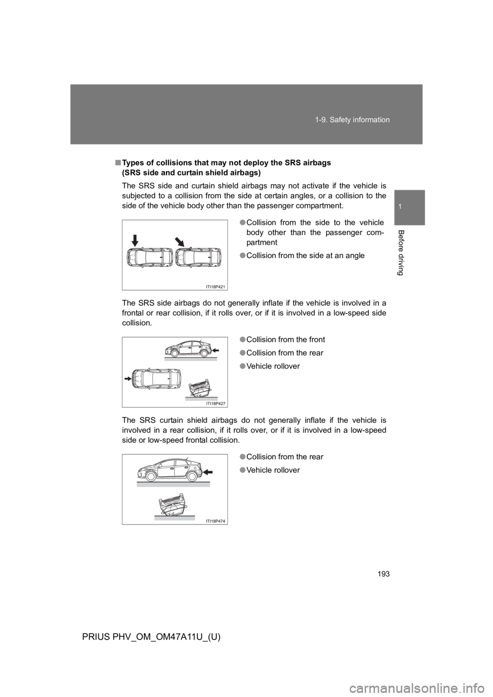 TOYOTA PRIUS PLUG-IN 2015 Owners Manual 193
1-9. Safety information
1
Before driving
PRIUS PHV_OM_OM47A11U_(U)
■Ty p e s o f c o l l i s i o n s t h a t m a y n o t d e p l o y t h e S R S a i r b a g s
(SRS side and c TOYOTA PRIUS PLUG-IN 2015 Owners Manual 193
1-9. Safety information
1
Before driving
PRIUS PHV_OM_OM47A11U_(U)
■Ty p e s o f c o l l i s i o n s t h a t m a y n o t d e p l o y t h e S R S a i r b a g s
(SRS side and c