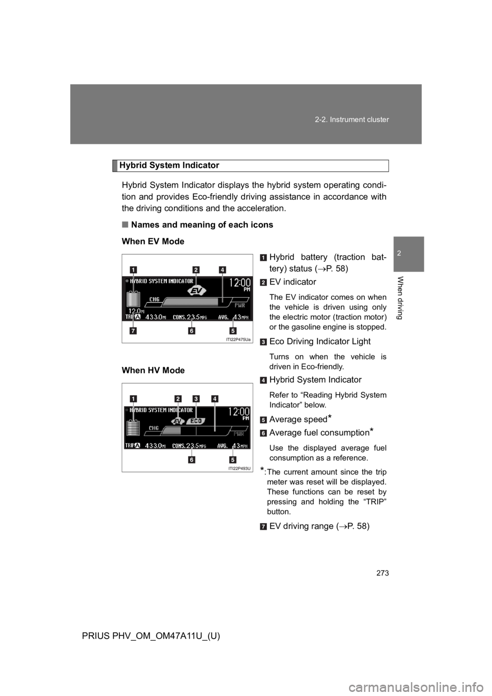 TOYOTA PRIUS PLUG-IN 2015 Owners Manual 273
2-2. Instrument cluster
PRIUS PHV_OM_OM47A11U_(U)
2
When driving
Hybrid System Indicator
Hybrid System Indicator displays the hybrid system operating condi-
tion and provides Eco-friendl TOYOTA PRIUS PLUG-IN 2015 Owners Manual 273
2-2. Instrument cluster
PRIUS PHV_OM_OM47A11U_(U)
2
When driving
Hybrid System Indicator
Hybrid System Indicator displays the hybrid system operating condi-
tion and provides Eco-friendl