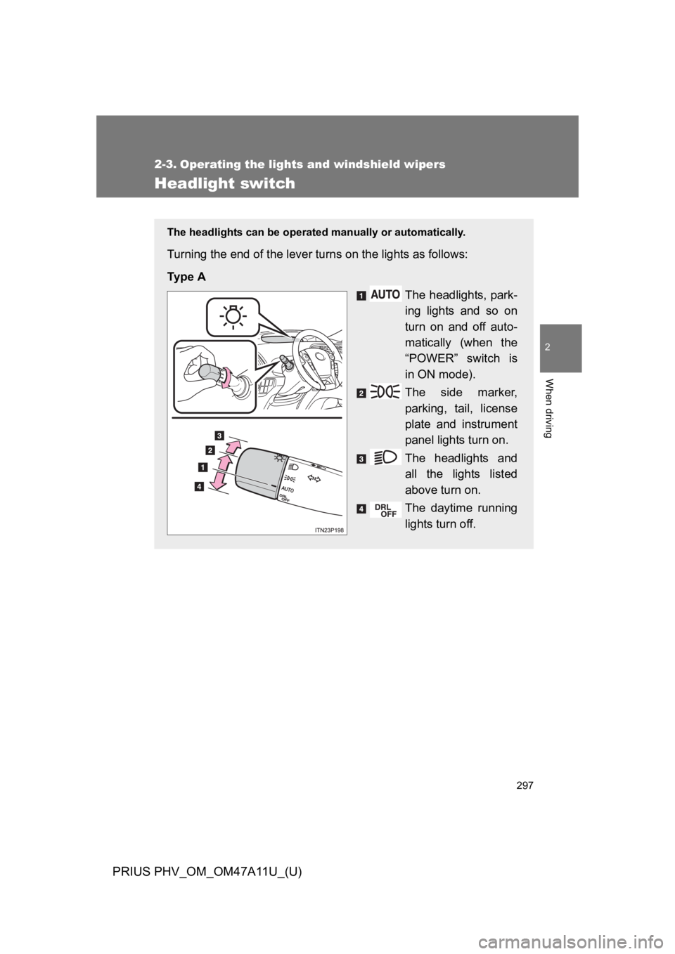 TOYOTA PRIUS PLUG-IN 2015  Owners Manual 297
PRIUS PHV_OM_OM47A11U_(U)
2
When driving
2-3. Operating the lights and windshield wipers
Headlight switch
The headlights can be operated manually or automatically. 
Turning the end of the lever tu