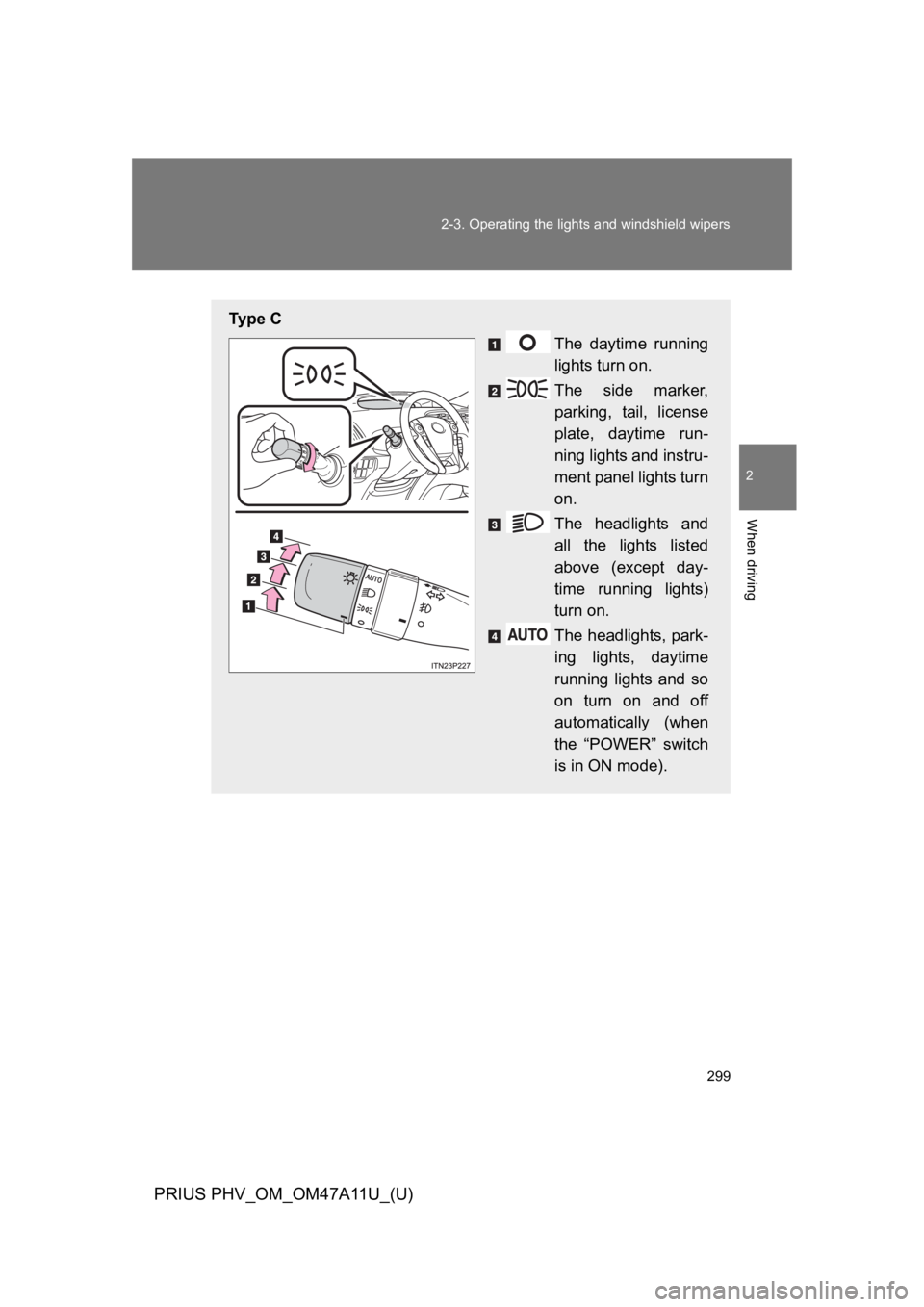 TOYOTA PRIUS PLUG-IN 2015 Owners Manual 299
2-3. Operating the lights and windshield wipers
PRIUS PHV_OM_OM47A11U_(U)
2
When driving
Ty p e C
The daytime running
lights turn on.
The side marker,
parking, tail, license
plate, daytim TOYOTA PRIUS PLUG-IN 2015 Owners Manual 299
2-3. Operating the lights and windshield wipers
PRIUS PHV_OM_OM47A11U_(U)
2
When driving
Ty p e C
The daytime running
lights turn on.
The side marker,
parking, tail, license
plate, daytim