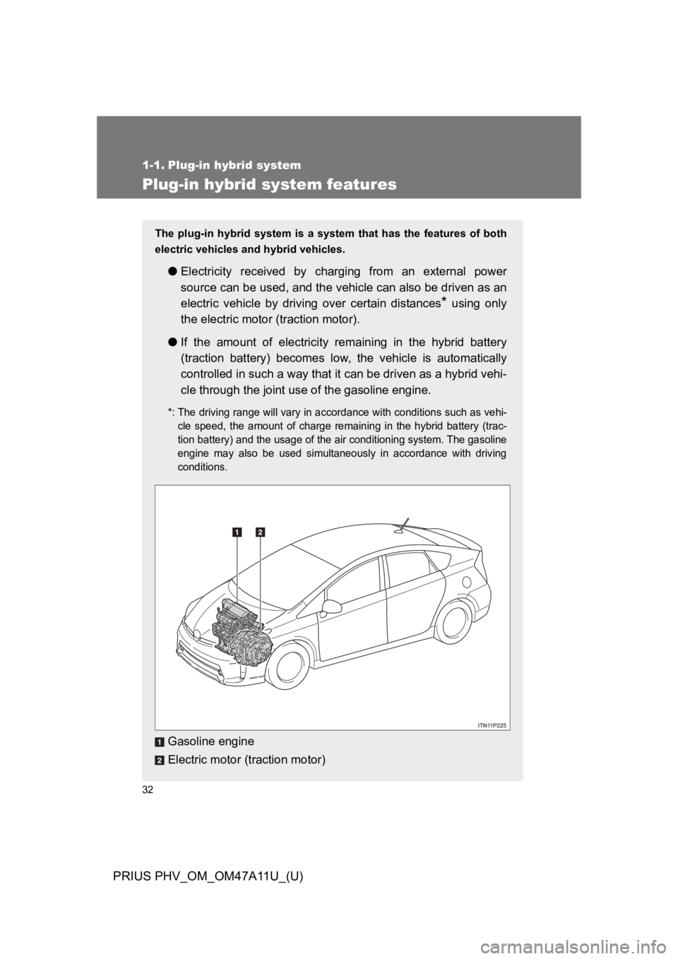 TOYOTA PRIUS PLUG-IN 2015 Manual PDF 32
PRIUS PHV_OM_OM47A11U_(U)
1-1. Plug-in hybrid system
Plug-in hybrid system features
The plug-in hybrid system is a system that has the features of both
electric vehicles and hybrid vehi TOYOTA PRIUS PLUG-IN 2015 Manual PDF 32
PRIUS PHV_OM_OM47A11U_(U)
1-1. Plug-in hybrid system
Plug-in hybrid system features
The plug-in hybrid system is a system that has the features of both
electric vehicles and hybrid vehi