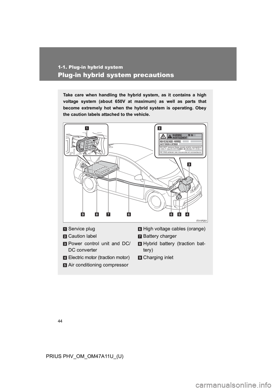TOYOTA PRIUS PLUG-IN 2015 Manual Online 44
1-1. Plug-in hybrid system
PRIUS PHV_OM_OM47A11U_(U)
Plug-in hybrid system precautions
Ta k e   c a r e   w h e n   h a n d l i n g   t h e   h y b r i d system, as it contains a high
voltage  syst