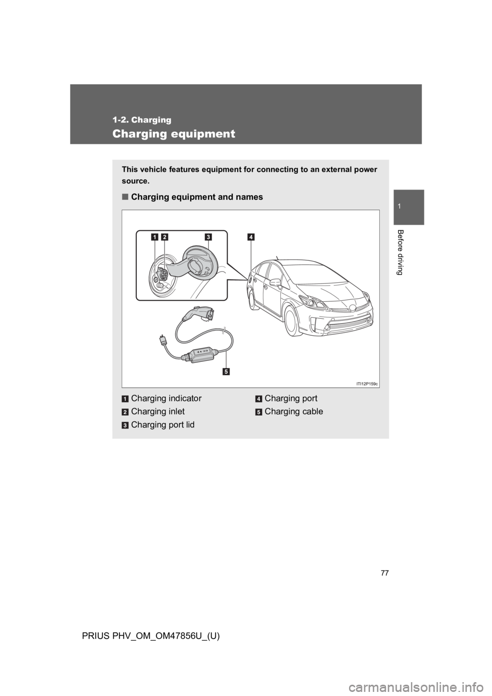 TOYOTA PRIUS PLUG-IN 2014 Owners Manual 77
1
Before driving
PRIUS PHV_OM_OM47856U_(U)
1-2. Charging
Charging equipment
This vehicle features equipment for connecting to an external power
source.
■Charging equipment and names
Charging indi TOYOTA PRIUS PLUG-IN 2014 Owners Manual 77
1
Before driving
PRIUS PHV_OM_OM47856U_(U)
1-2. Charging
Charging equipment
This vehicle features equipment for connecting to an external power
source.
■Charging equipment and names
Charging indi