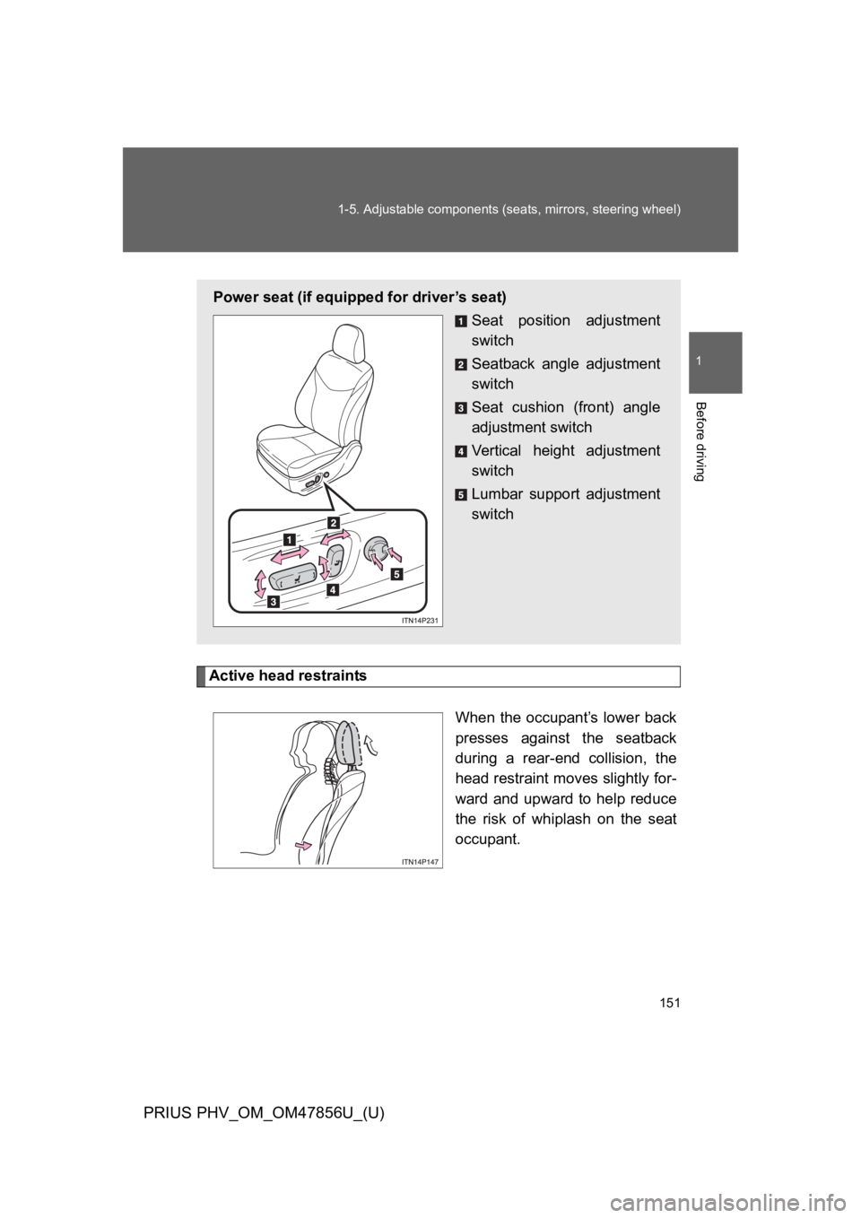TOYOTA PRIUS PLUG-IN 2014 Owners Manual 151
1-5. Adjustable components (seats, mirrors, steering wheel)
1
Before driving
PRIUS PHV_OM_OM47856U_(U)
Active head restraints
When the occupant’s lower back
presses against the seatback
duri TOYOTA PRIUS PLUG-IN 2014 Owners Manual 151
1-5. Adjustable components (seats, mirrors, steering wheel)
1
Before driving
PRIUS PHV_OM_OM47856U_(U)
Active head restraints
When the occupant’s lower back
presses against the seatback
duri