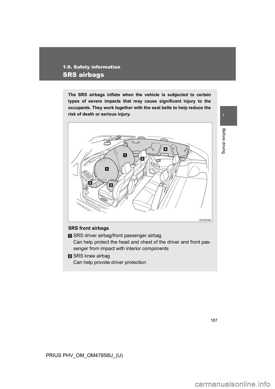 TOYOTA PRIUS PLUG-IN 2014  Owners Manual 187
1
1-9. Safety information
Before driving
PRIUS PHV_OM_OM47856U_(U)
SRS airbags
The  SRS  airbags  inflate  when  the vehicle  is  subjected  to  certain
types  of  severe  impacts  that  may cause