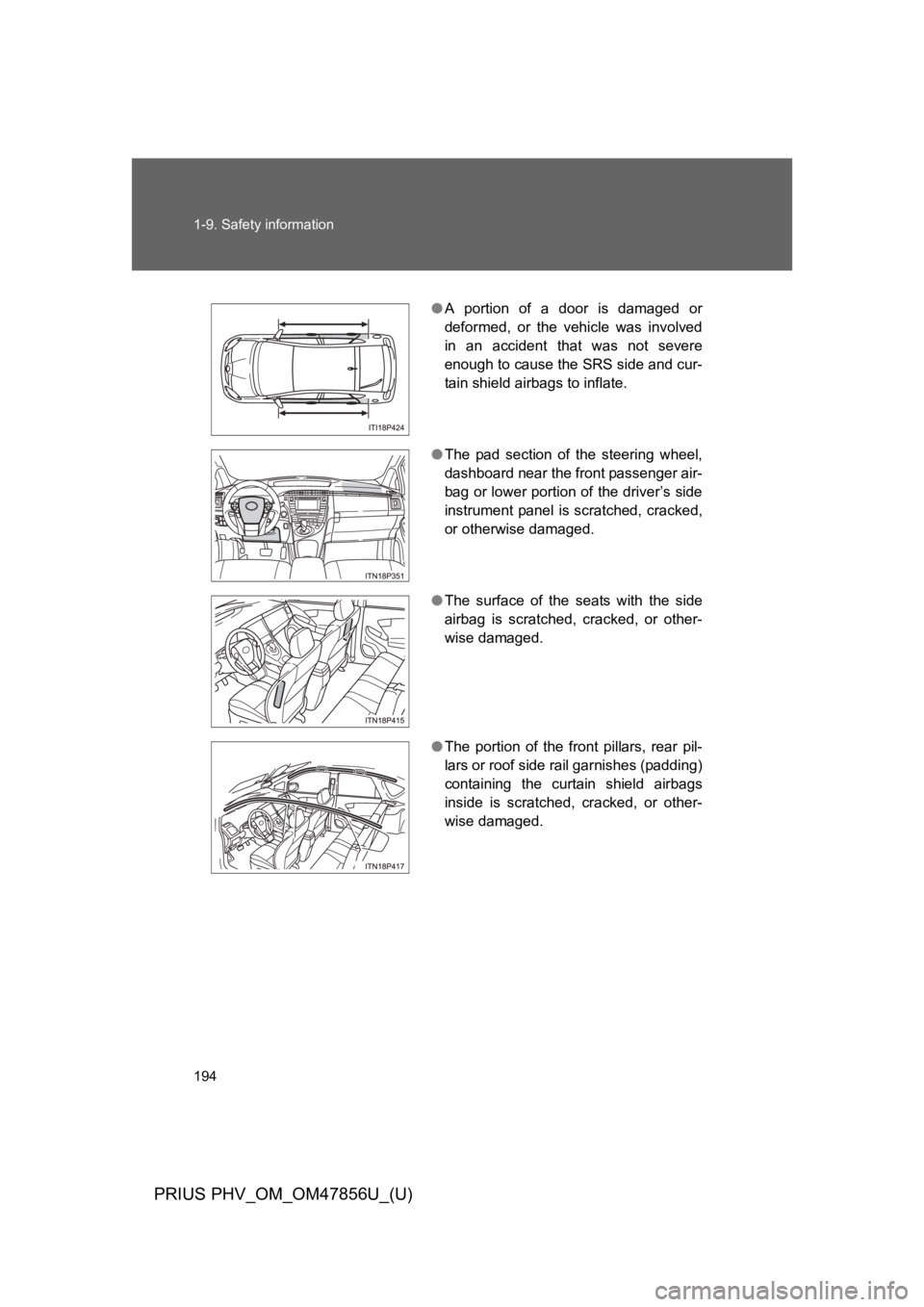 TOYOTA PRIUS PLUG-IN 2014  Owners Manual 194
1-9. Safety information
PRIUS PHV_OM_OM47856U_(U)
●A  portion  of  a  door  is  damaged  or
deformed,  or  the  vehicle  was  involved
in  an  accident  that  was  not  severe
enough to cause th