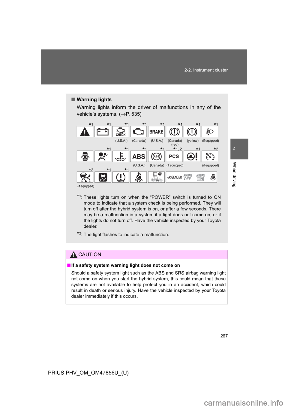 TOYOTA PRIUS PLUG-IN 2014  Owners Manual 267
2-2. Instrument cluster
PRIUS PHV_OM_OM47856U_(U)
2
When driving
CAUTION
■If a safety system warning light does not come on 
Should a safety system light such as the ABS and SRS airbag warning l
