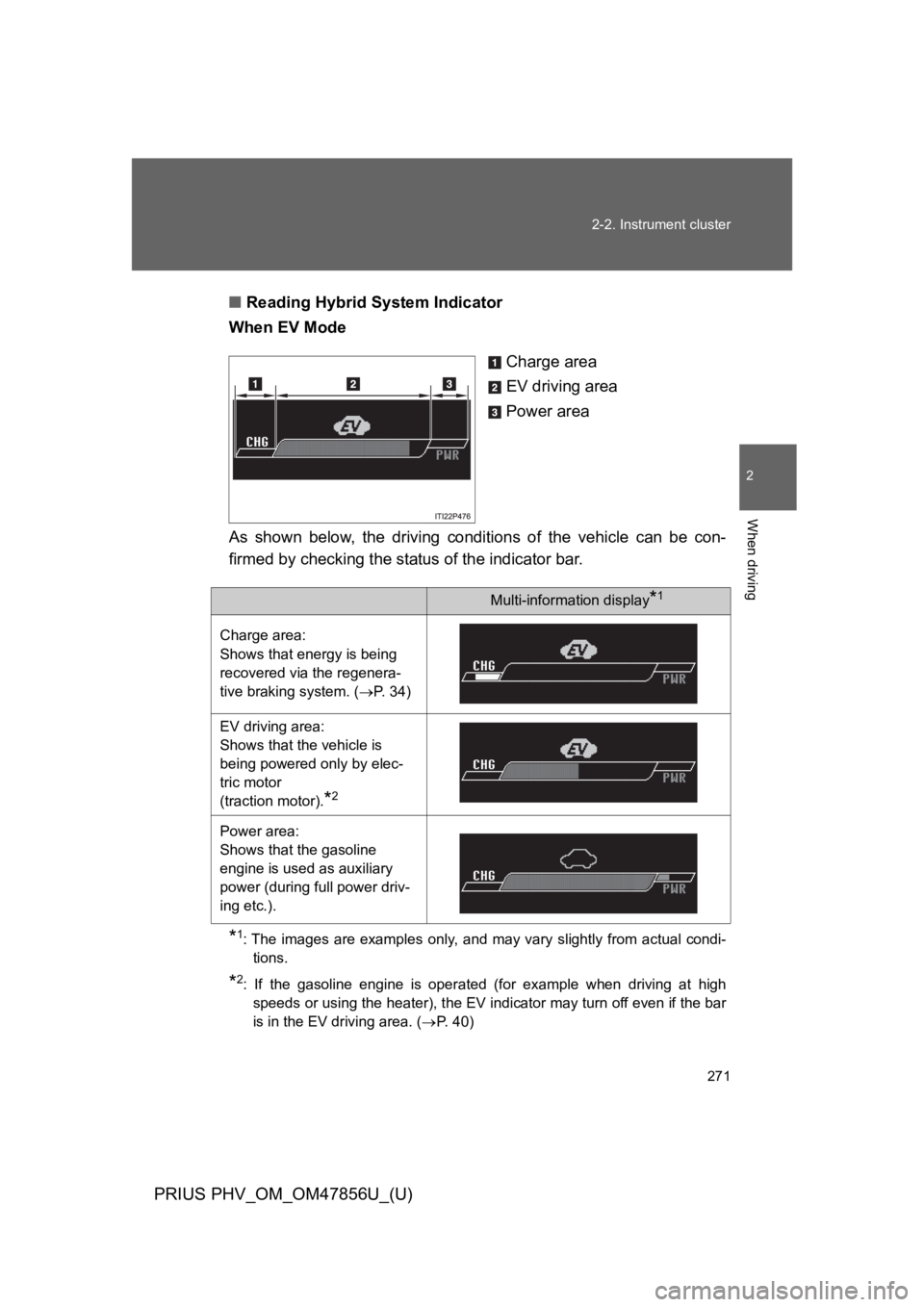 TOYOTA PRIUS PLUG-IN 2014  Owners Manual 271
2-2. Instrument cluster
PRIUS PHV_OM_OM47856U_(U)
2
When driving
■Reading Hybrid System Indicator
When EV Mode
Charge area
EV driving area
Power area
As  shown  below,  the  driving  conditions 
