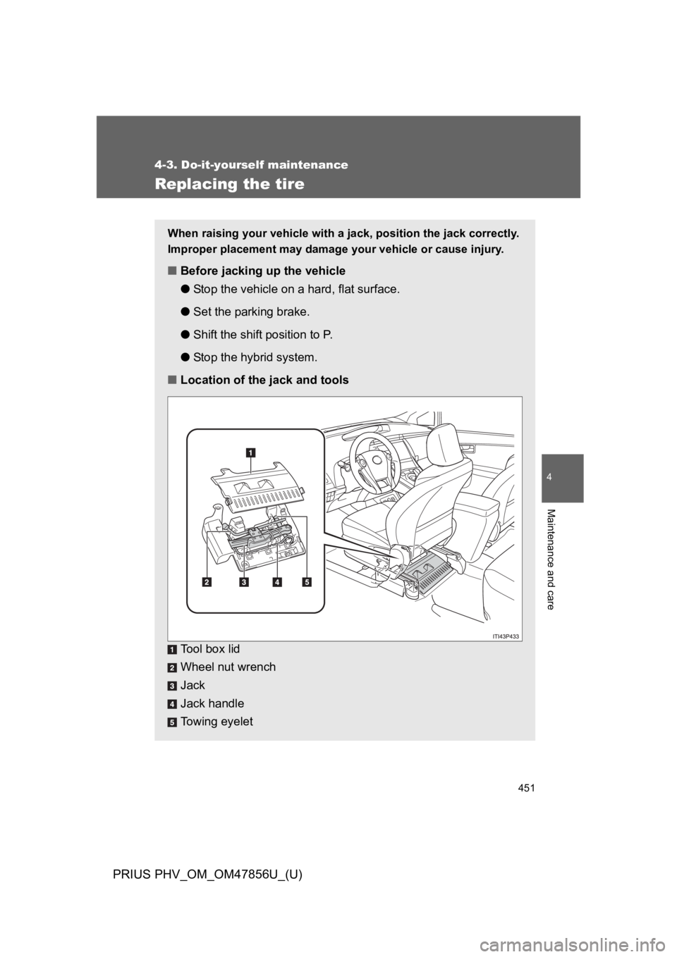 TOYOTA PRIUS PLUG-IN 2014  Owners Manual 451
4-3. Do-it-yourself maintenance
PRIUS PHV_OM_OM47856U_(U)
4
Maintenance and care
Replacing the tire
When raising your vehicle with a jack, position the jack correctly.
Improper placement may damag