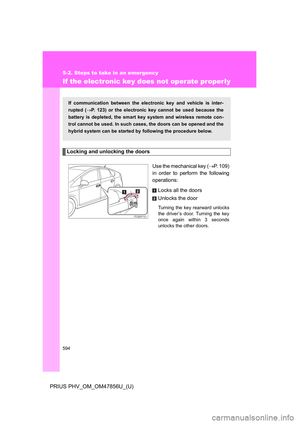 TOYOTA PRIUS PLUG-IN 2014 Owners Manual 594
5-2. Steps to take in an emergency
PRIUS PHV_OM_OM47856U_(U)
If the electronic key does not operate properly
Locking and unlocking the doors
Use the mechanical key (→P. 1 0 9 )
in order to TOYOTA PRIUS PLUG-IN 2014 Owners Manual 594
5-2. Steps to take in an emergency
PRIUS PHV_OM_OM47856U_(U)
If the electronic key does not operate properly
Locking and unlocking the doors
Use the mechanical key (→P. 1 0 9 )
in order to
