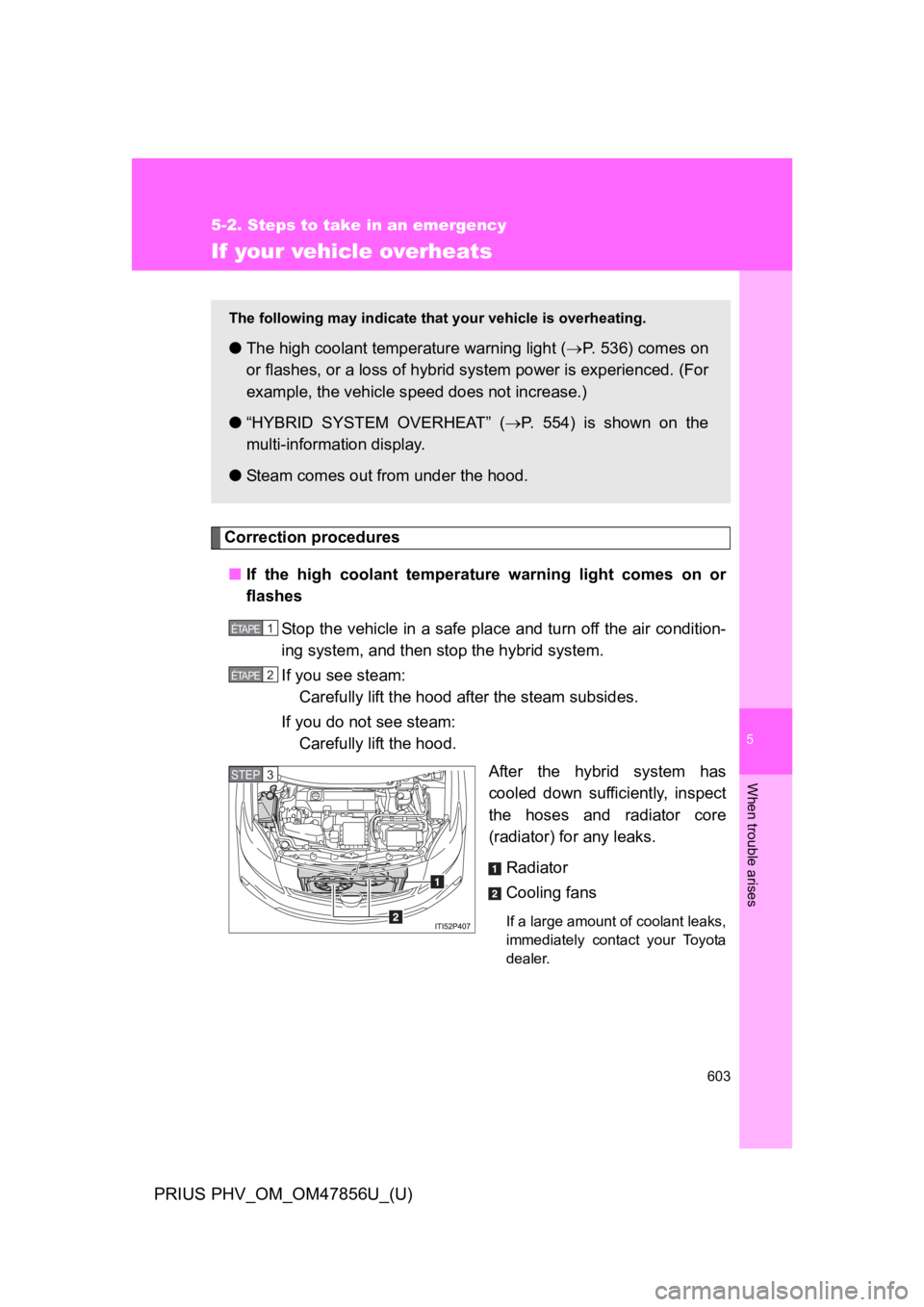 TOYOTA PRIUS PLUG-IN 2014 Owners Manual 5
When trouble arises
603
5-2. Steps to take in an emergency
PRIUS PHV_OM_OM47856U_(U)
If your vehicle overheats
Correction procedures
■If the high coolant temperature warning light comes on TOYOTA PRIUS PLUG-IN 2014 Owners Manual 5
When trouble arises
603
5-2. Steps to take in an emergency
PRIUS PHV_OM_OM47856U_(U)
If your vehicle overheats
Correction procedures
■If the high coolant temperature warning light comes on