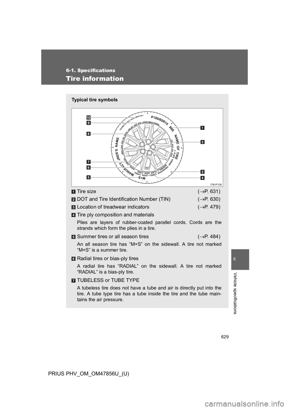 TOYOTA PRIUS PLUG-IN 2014 Owners Manual 629
6-1. Specifications
6
Vehicle specifications
PRIUS PHV_OM_OM47856U_(U)
Tire information
Ty p i c a l t i r e s y m b o l s
Tire size (→P. 6 3 1 )
DOT and Tire Identification Number (TIN) ( TOYOTA PRIUS PLUG-IN 2014 Owners Manual 629
6-1. Specifications
6
Vehicle specifications
PRIUS PHV_OM_OM47856U_(U)
Tire information
Ty p i c a l t i r e s y m b o l s
Tire size (→P. 6 3 1 )
DOT and Tire Identification Number (TIN) (
