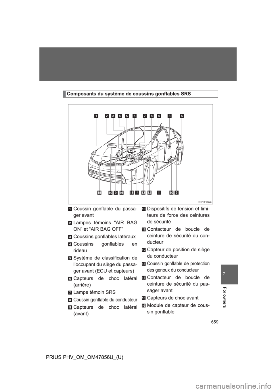 TOYOTA PRIUS PLUG-IN 2014 Owners Manual 659
7
For owners
PRIUS PHV_OM_OM47856U_(U) TOYOTA PRIUS PLUG-IN 2014 Owners Manual 659
7
For owners
PRIUS PHV_OM_OM47856U_(U)
