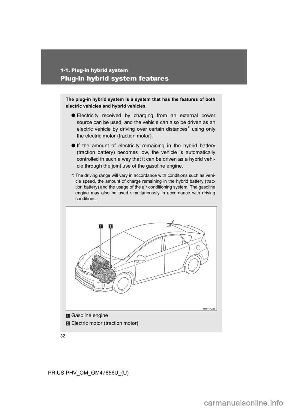 TOYOTA PRIUS PLUG-IN 2014  Owners Manual 32
PRIUS PHV_OM_OM47856U_(U)
1-1. Plug-in hybrid system
Plug-in hybrid system features
The  plug-in  hybrid  system  is  a  system  that  has  the  features  of  both
electric vehicles and hybrid vehi