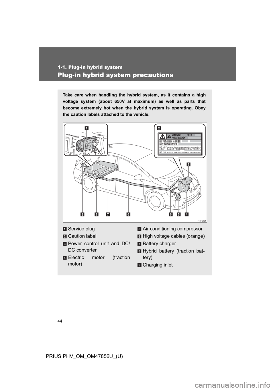 TOYOTA PRIUS PLUG-IN 2014  Owners Manual 44
1-1. Plug-in hybrid system
PRIUS PHV_OM_OM47856U_(U)
Plug-in hybrid system precautions
Ta k e   c a r e   w h e n   h a n d l i n g   t h e   h y b r i d   s y s t e m ,   a s   i t   c o n ta i n 