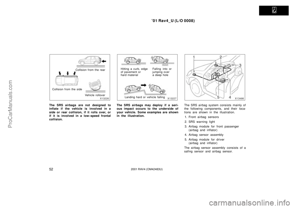 TOYOTA RAV4 2001  Owners Manual   
01 Rav4_U (L/O 0008)
522001 RAV4 (OM42483U)
Collision from the rear
Collision from the side
Vehicle rollover
The SRS airbags are not designed to
inflate if the vehicle is involved in a
side or rea