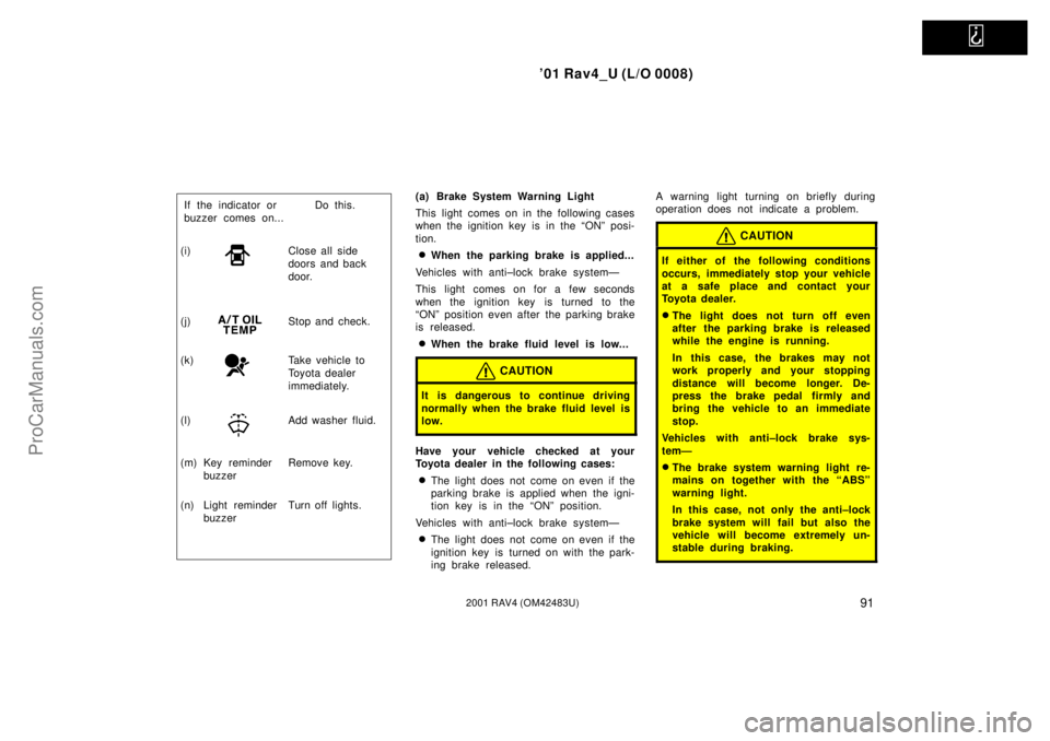 TOYOTA RAV4 2001  Owners Manual   
01 Rav4_U (L/O 0008)
912001 RAV4 (OM42483U)
(m) Remove key. (j) Stop and check.
(k) Take vehicle to 
Toyota dealer
immediately.
(n) Turn off  lights.Light reminder
buzzer Key reminder
buzzer (i) C