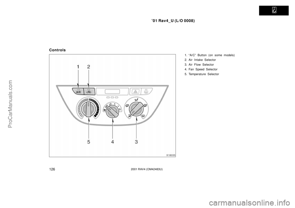 TOYOTA RAV4 2001  Owners Manual   
01 Rav4_U (L/O 0008)
1262001 RAV4 (OM42483U)
Controls
1. ªA/Cº Button (on some models)
2. Air Intake Selector
3. Air Flow Selector
4. Fan Speed Selector
5. Temperature Selector
ProCarManuals.com