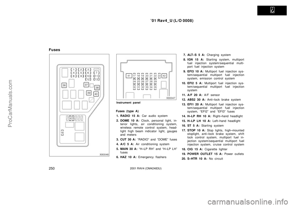 TOYOTA RAV4 2001  Owners Manual   
01 Rav4_U (L/O 0008)
2502001 RAV4 (OM42483U)
Fuses
Instrument panel
Fuses (type A)
1. RADIO 15 A: Car audio system
2. DOME 10 A: Clock, personal  light, in-
terior lights, air conditioning system,