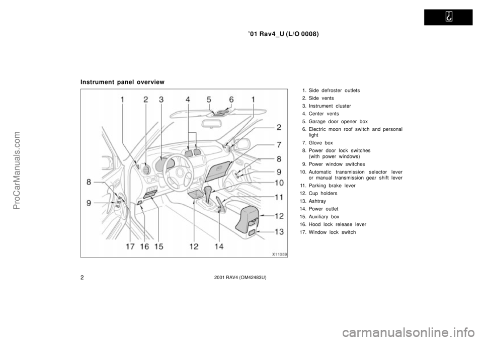 TOYOTA RAV4 2001 Manual PDF   
01 Rav4_U (L/O 0008)
22001 RAV4 (OM42483U)
Instrument panel overview
1. Side defroster outlets
2. Side vents
3. Instrument cluster
4. Center vents
5. Garage door opener box
6. Electric moon roof s