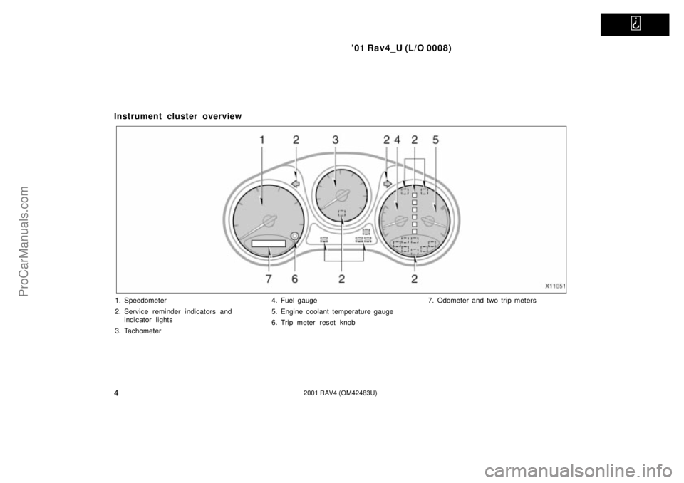 TOYOTA RAV4 2001 Manual PDF   
01 Rav4_U (L/O 0008)
42001 RAV4 (OM42483U)
Instrument cluster overview
1. Speedometer
2. Service reminder indicators and 
indicator lights
3. Tachometer4. Fuel gauge
5. Engine coolant temperature 