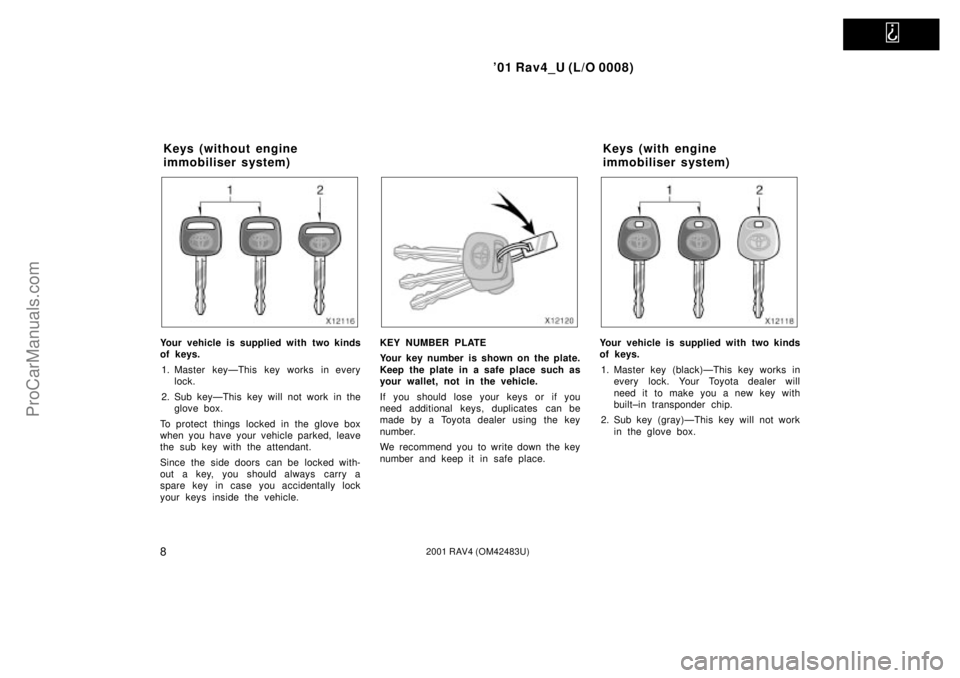 TOYOTA RAV4 2001 Manual Online   
01 Rav4_U (L/O 0008)
82001 RAV4 (OM42483U)
Your vehicle is supplied with two kinds
of keys.
1. Master keyÐThis key works in every
lock.
2. Sub keyÐThis key will not work in the
glove box.
To pro