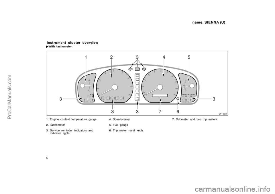 TOYOTA SIENNA 1998  Owners Manual name. SIENNA (U)
4
With tachometer
1. Engine coolant temperature gauge
2. Tachometer
3. Service reminder indicators and 
indicator lights4. Speedometer
5. Fuel gauge
6. Trip meter reset knob7. Odomet