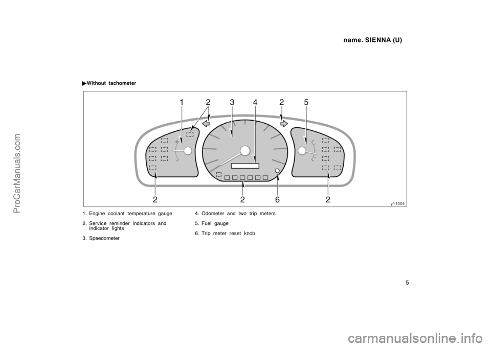 TOYOTA SIENNA 1998  Owners Manual name. SIENNA (U)
5
Without tachometer
1. Engine coolant temperature gauge
2. Service reminder indicators and 
indicator lights
3. Speedometer4. Odometer and two trip meters
5. Fuel gauge
6. Trip mete