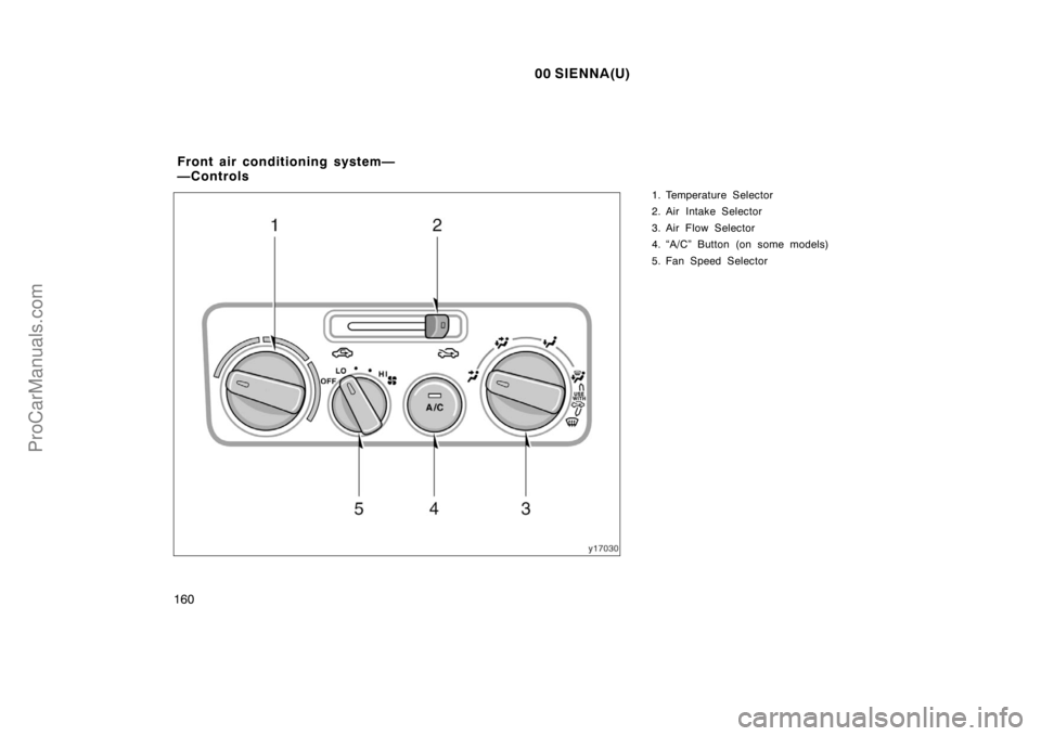 TOYOTA SIENNA 2000  Owners Manual 00 SIENNA(U)
160
1. Temperature Selector
2. Air Intake Selector
3. Air Flow Selector
4. “A/C” Button (on some models)
5. Fan Speed Selector
Front air conditioning system—
—Controls
ProCarManua