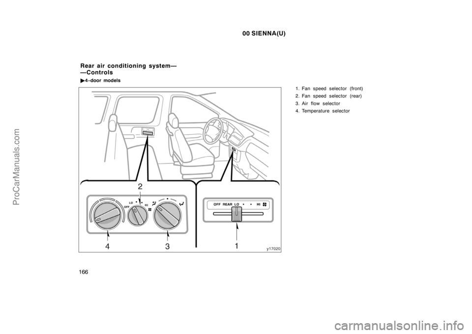 TOYOTA SIENNA 2000  Owners Manual 00 SIENNA(U)
166
1. Fan speed selector (front)
2. Fan speed selector (rear)
3. Air flow selector
4. Temperature selector
Rear air conditioning system—
—Controls
4−door models
ProCarManuals.com 
