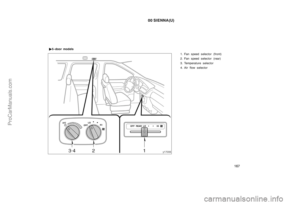 TOYOTA SIENNA 2000  Owners Manual 00 SIENNA(U)
167
1. Fan speed selector (front)
2. Fan speed selector (rear)
3. Temperature selector
4. Air flow selector 5−door models
ProCarManuals.com 