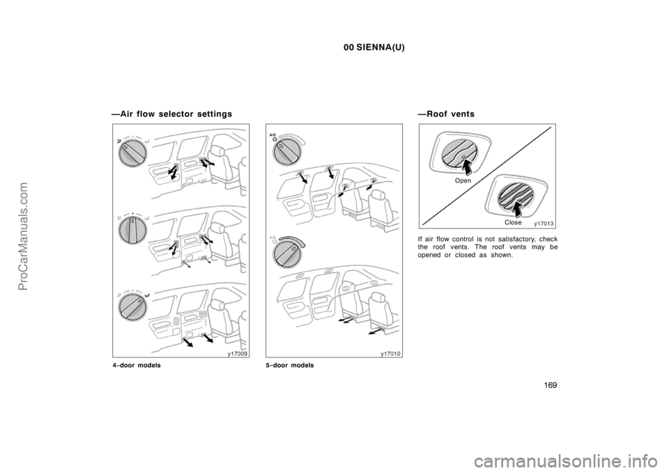 TOYOTA SIENNA 2000  Owners Manual 00 SIENNA(U)
169
—Air flow selector settings
4−door models5−door models
—Roof vents
Open
Close
If air flow control is not satisfactory, check
the roof vents. The roof vents may be
opened or cl