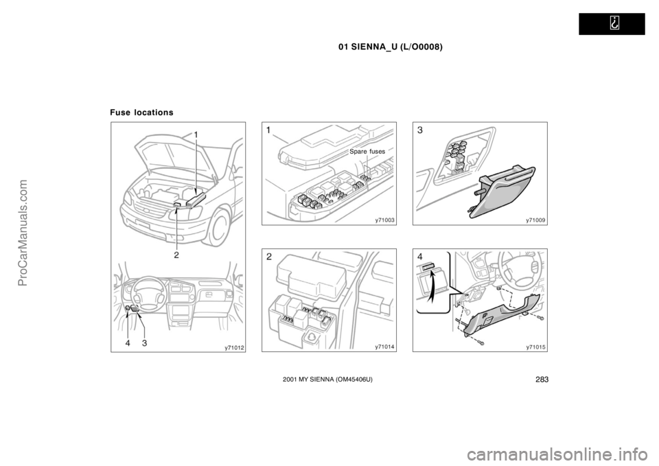TOYOTA SIENNA 2001  Owners Manual   
01 SIENNA_U (L/O0008)
2832001 MY SIENNA (OM45406U)
Fuse locations
Spare fuses
ProCarManuals.com 