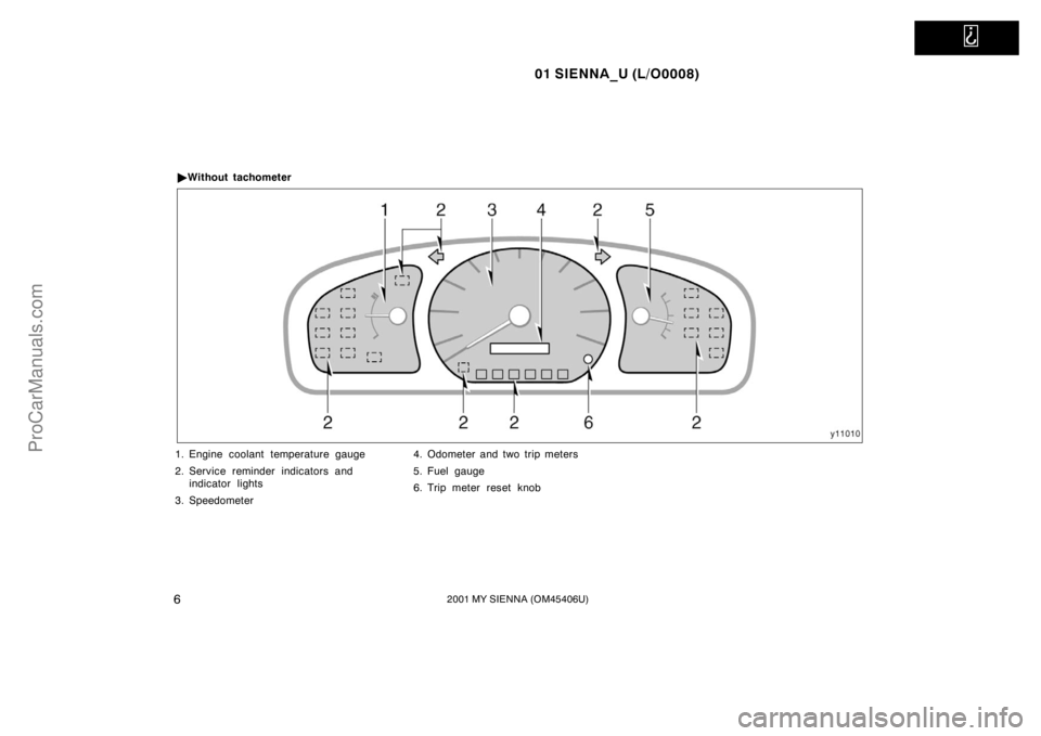 TOYOTA SIENNA 2001  Owners Manual   
01 SIENNA_U (L/O0008)
62001 MY SIENNA (OM45406U)
1. Engine coolant temperature gauge
2. Service reminder indicators and 
indicator lights
3. Speedometer4. Odometer and two trip meters
5. Fuel gauge