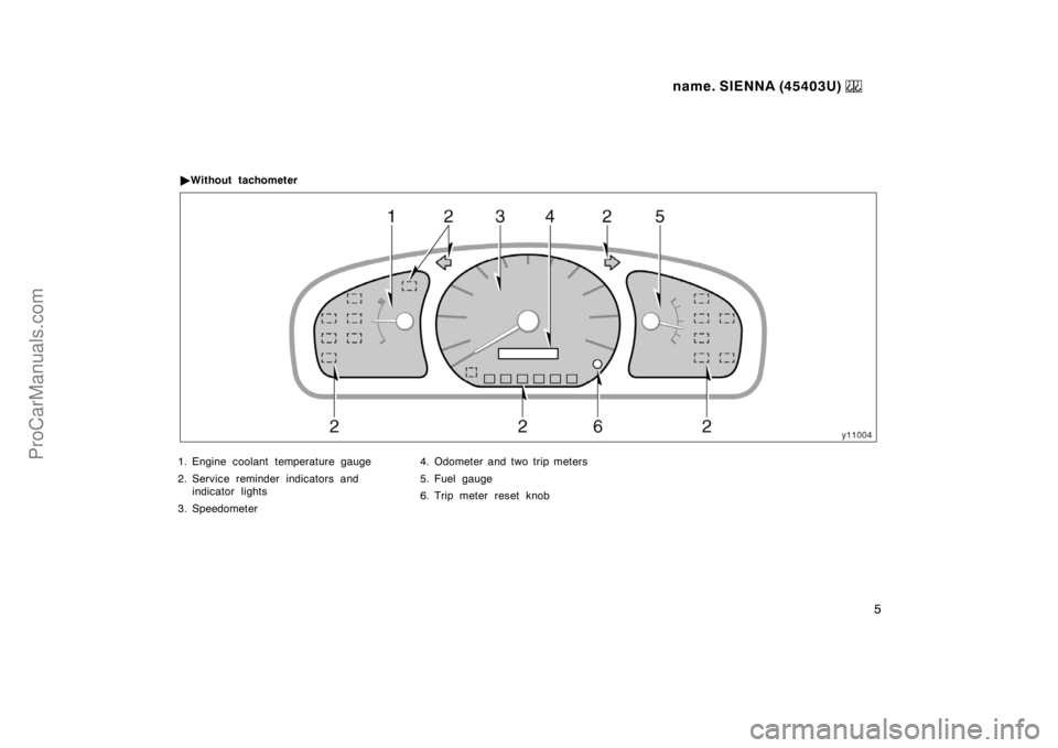 TOYOTA SIENNA 1999  Owners Manual name. SIENNA (45403U) 
5
1. Engine coolant temperature gauge
2. Service reminder indicators and 
indicator lights
3. Speedometer4. Odometer and two trip meters
5. Fuel gauge
6. Trip meter reset knob 