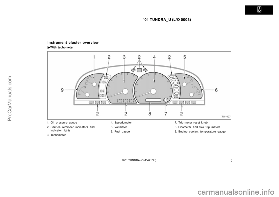 TOYOTA TUNDRA 2001 User Guide   
01 TUNDRA_U (L/O 0008)
52001 TUNDRA (OM 34416U)
1. Oil pressure gauge
2. Service reminder indicators and 
indicator lights
3. Tachometer 4. Speedometer
5. Voltmeter
6. Fuel gauge
7. Trip meter res