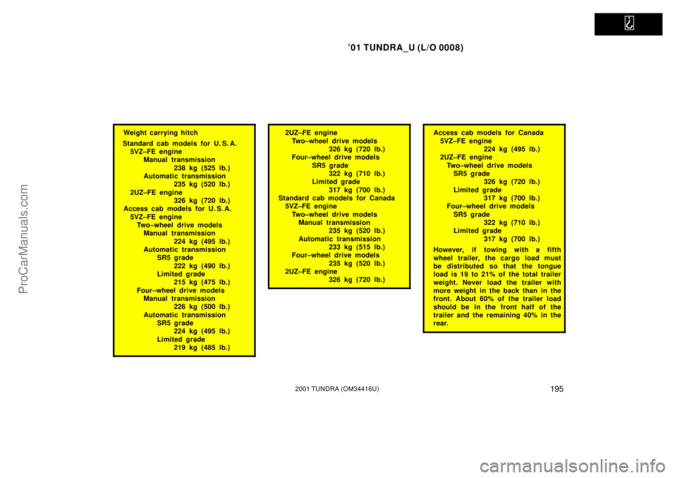 TOYOTA TUNDRA 2001  Owners Manual   
01 TUNDRA_U (L/O 0008)
1952001 TUNDRA (OM 34416U)
Weight carrying hitch
Standard cab models for U. S. A. 5VZ±FE engine Manual transmission
238 kg (525 lb.)
Automatic transmission 235 kg (520 lb.)