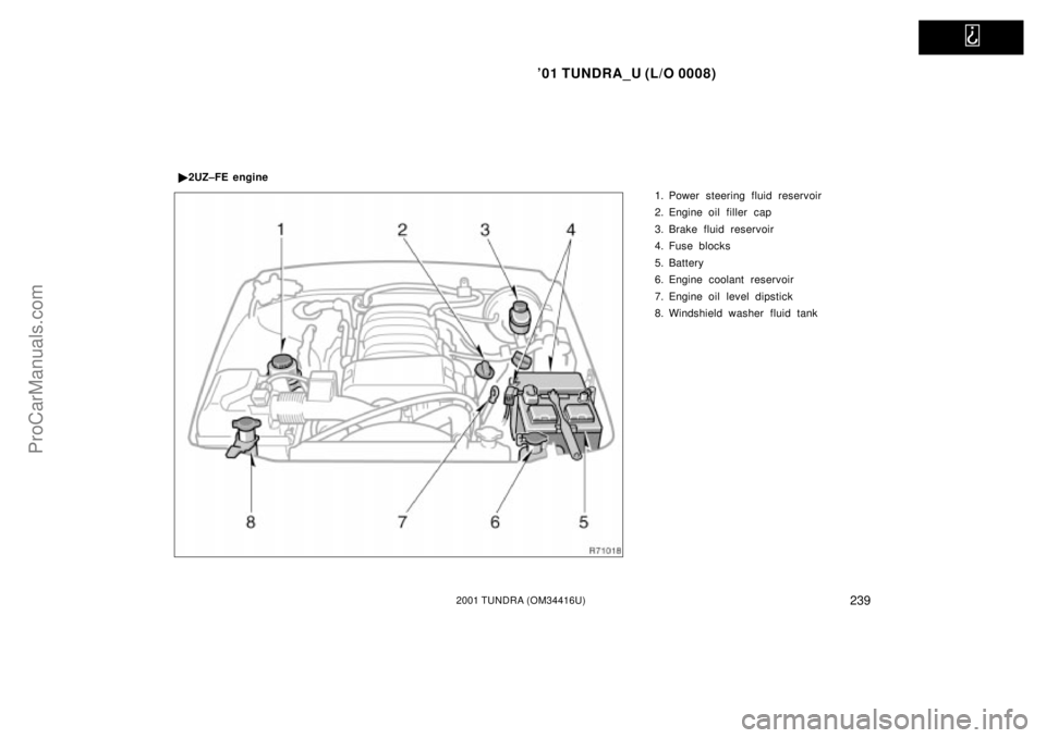 TOYOTA TUNDRA 2001  Owners Manual   
01 TUNDRA_U (L/O 0008)
2392001 TUNDRA (OM 34416U)
1. Power steering fluid reservoir
2. Engine oil filler  cap
3. Brake fluid reservoir
4. Fuse blocks
5. Battery
6. Engine coolant reservoir
7. Engi
